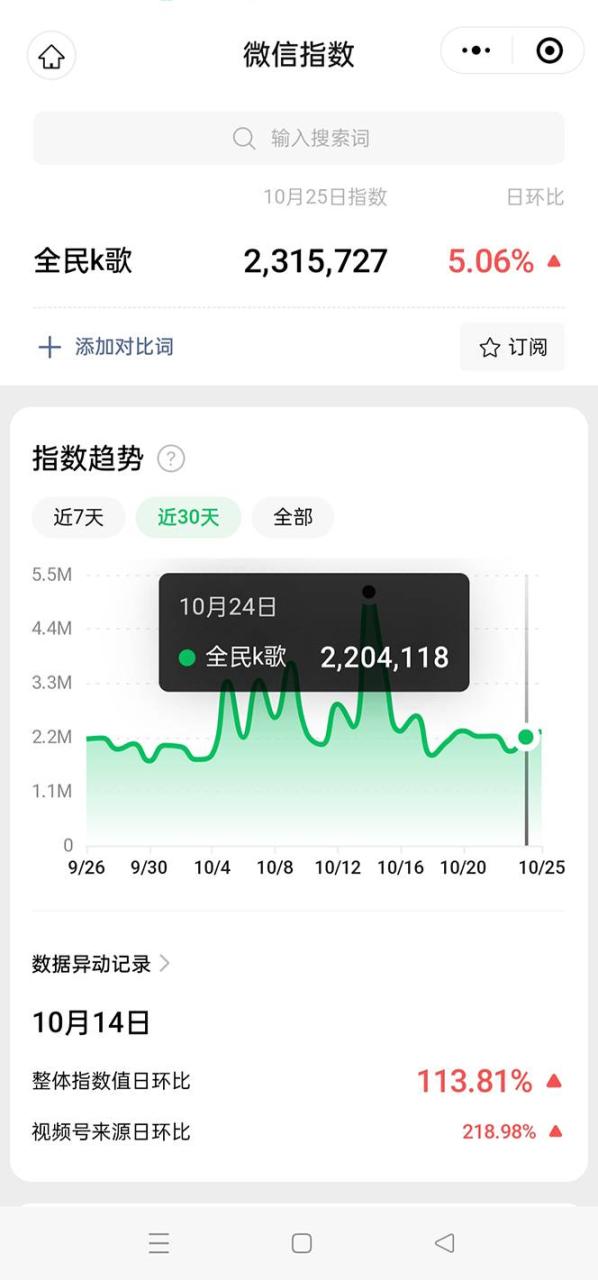 图片[2]-抖音全民K歌直播不露脸玩法，29.9挂小程序卖课月入10万-爱赚项目网