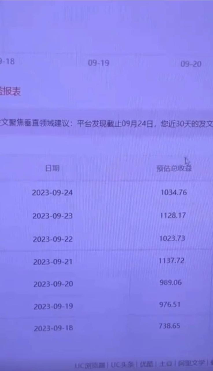 图片[2]-阿里系流量掘金，几分钟一个作品，无脑搬运，日入1000+（附480G素材）-爱赚项目网