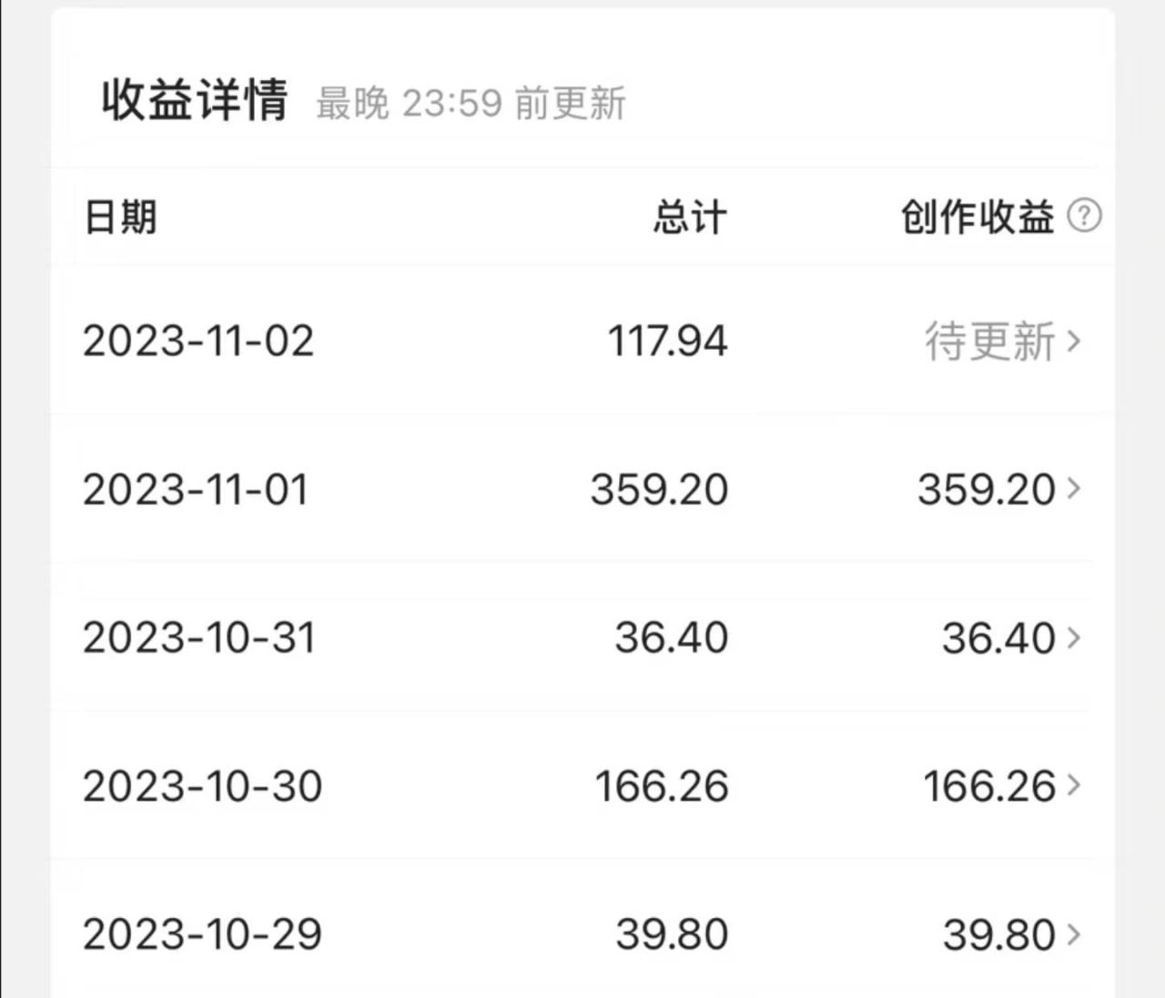 图片[2]-最新撸视频收益玩法，一天轻松200+-爱赚项目网