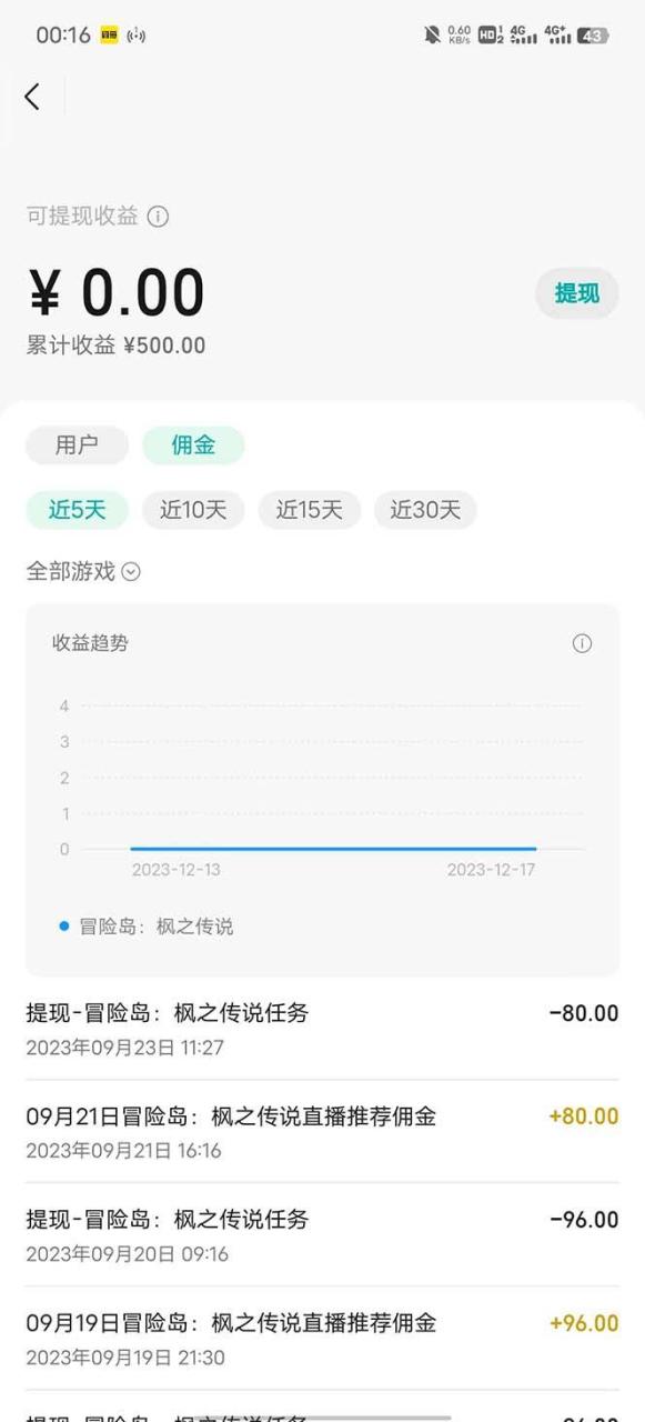 图片[4]-微信视频号无人直播零粉变现，全网首发每天暴力掘金四五百-爱赚项目网