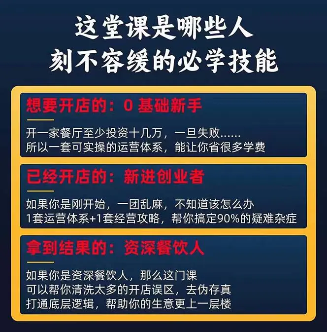 图片[3]-餐饮店盈利实操方法：教你怎样开一家持续能赚钱的餐厅（25节）-爱赚项目网