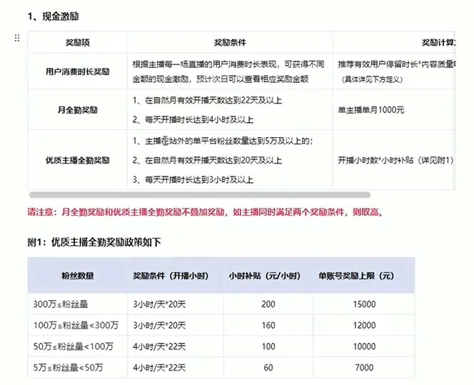 图片[4]-淘宝无人带货3.0高收益玩法，月入3万+，无脑躺赚，新手小白可落地实操-爱赚项目网