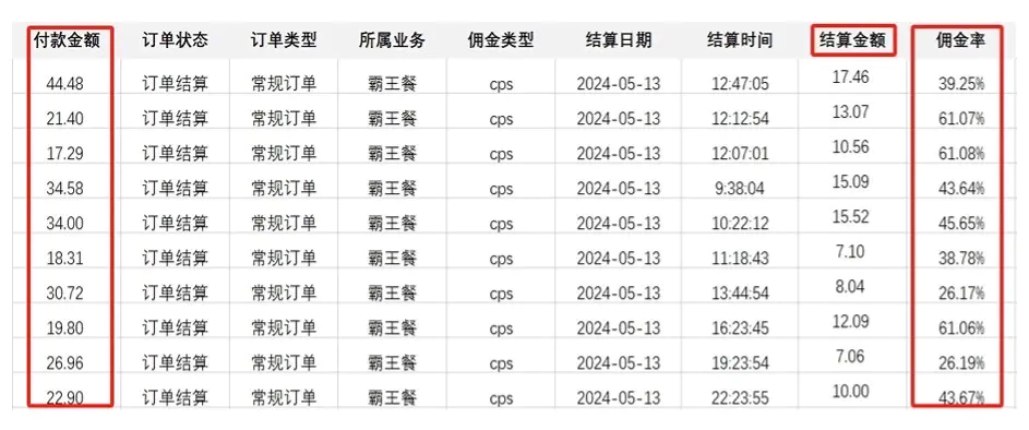 图片[2]-外卖霸王餐 CPS超高佣金，自用省钱，分享赚钱，2024蓝海创业新风向-爱赚项目网